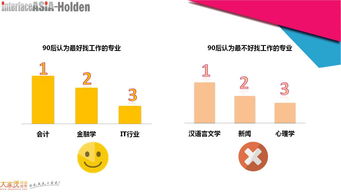 浩頓英菲 以數(shù)據(jù)洞察驅(qū)動(dòng)品牌管理，引領(lǐng)廣告優(yōu)化新時(shí)代