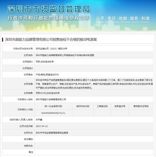 銷售抽檢不合格移動(dòng)電源，深圳市超能力品牌管理被依法處罰
